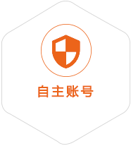 七坊镇到爱沙尼亚国际快递